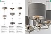 Poland Lighting-Brands