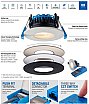 Poland Lighting-Brands