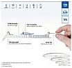 Poland Lighting-Brands