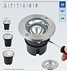 Poland Lighting-Brands