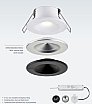 Poland Lighting-Brands